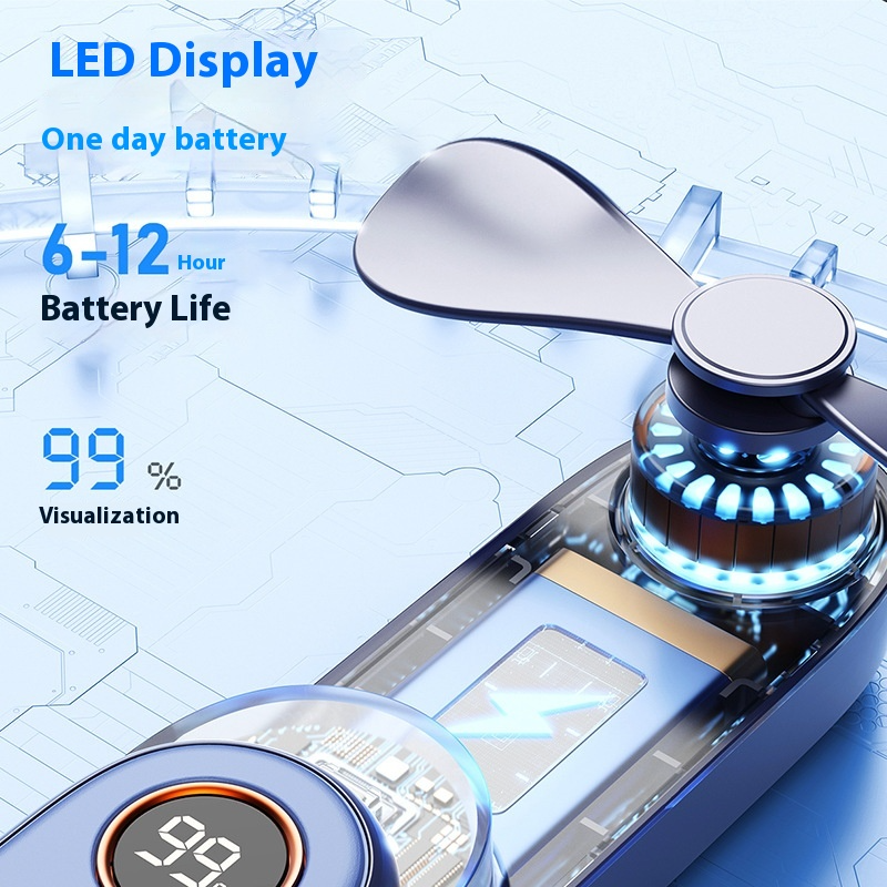 Ventilador Portátil Plegable de Mano Mini USB – Ventilador Recargable Portátil para Exteriores